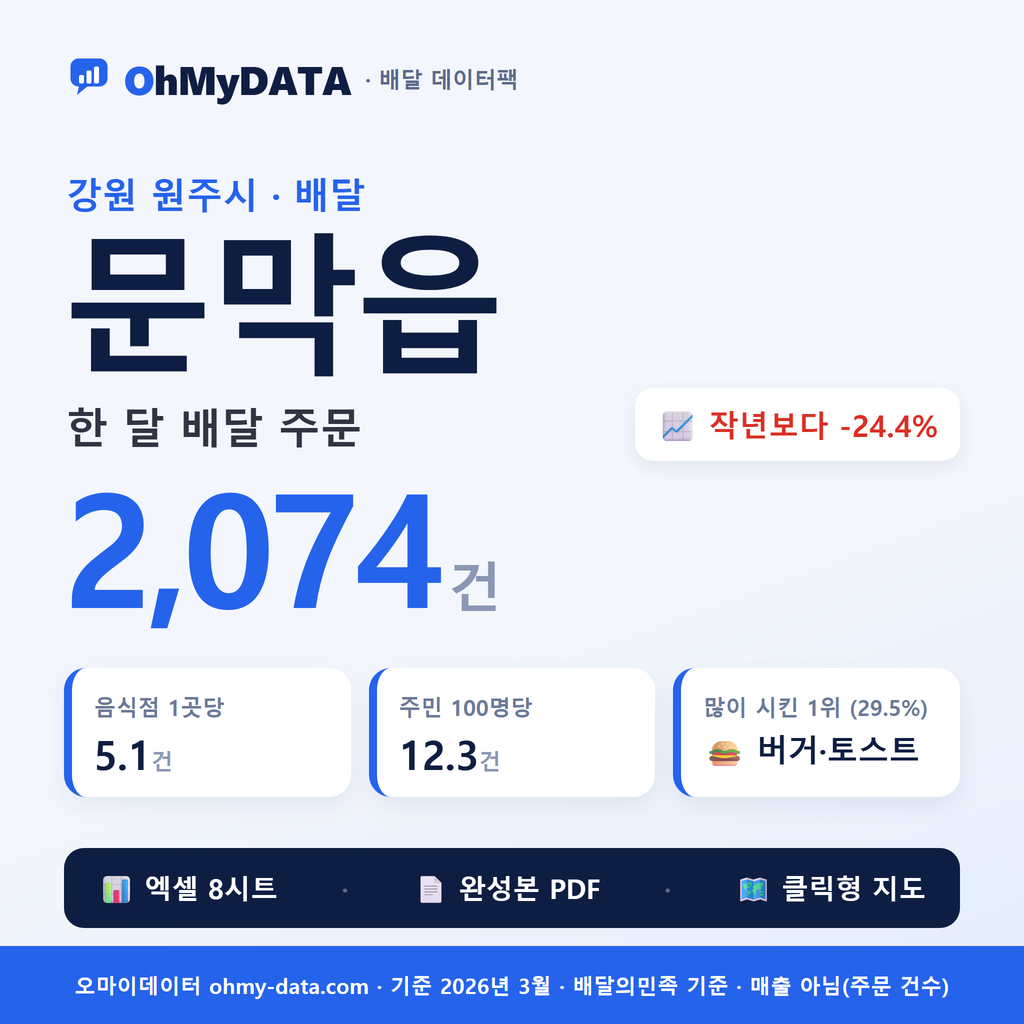 BDP-D-51130250