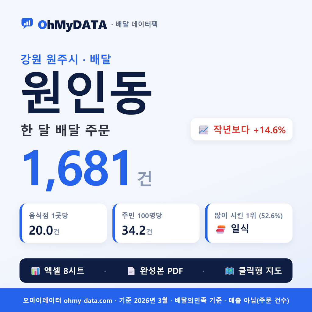 BDP-D-51130520