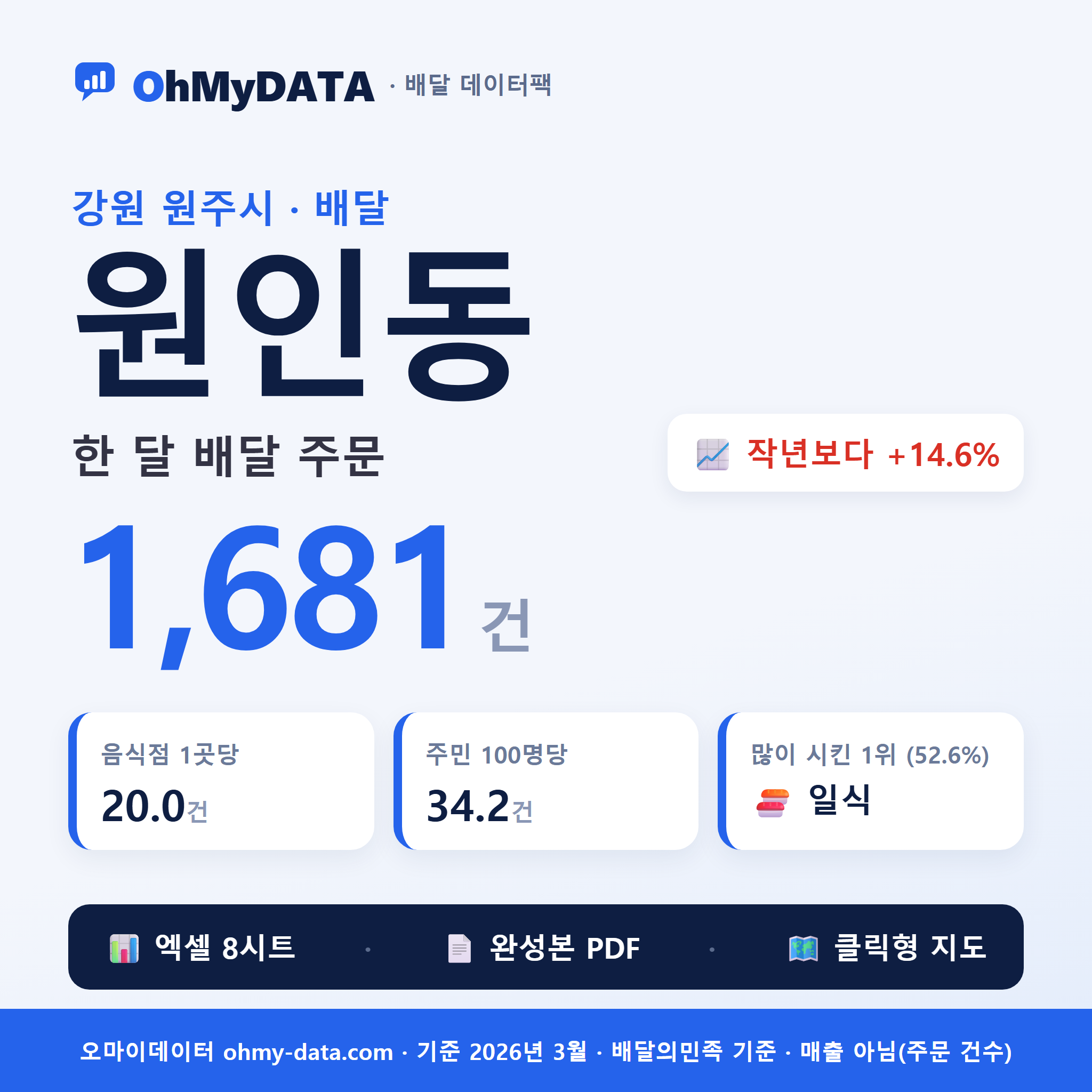 BDP-D-51130520
