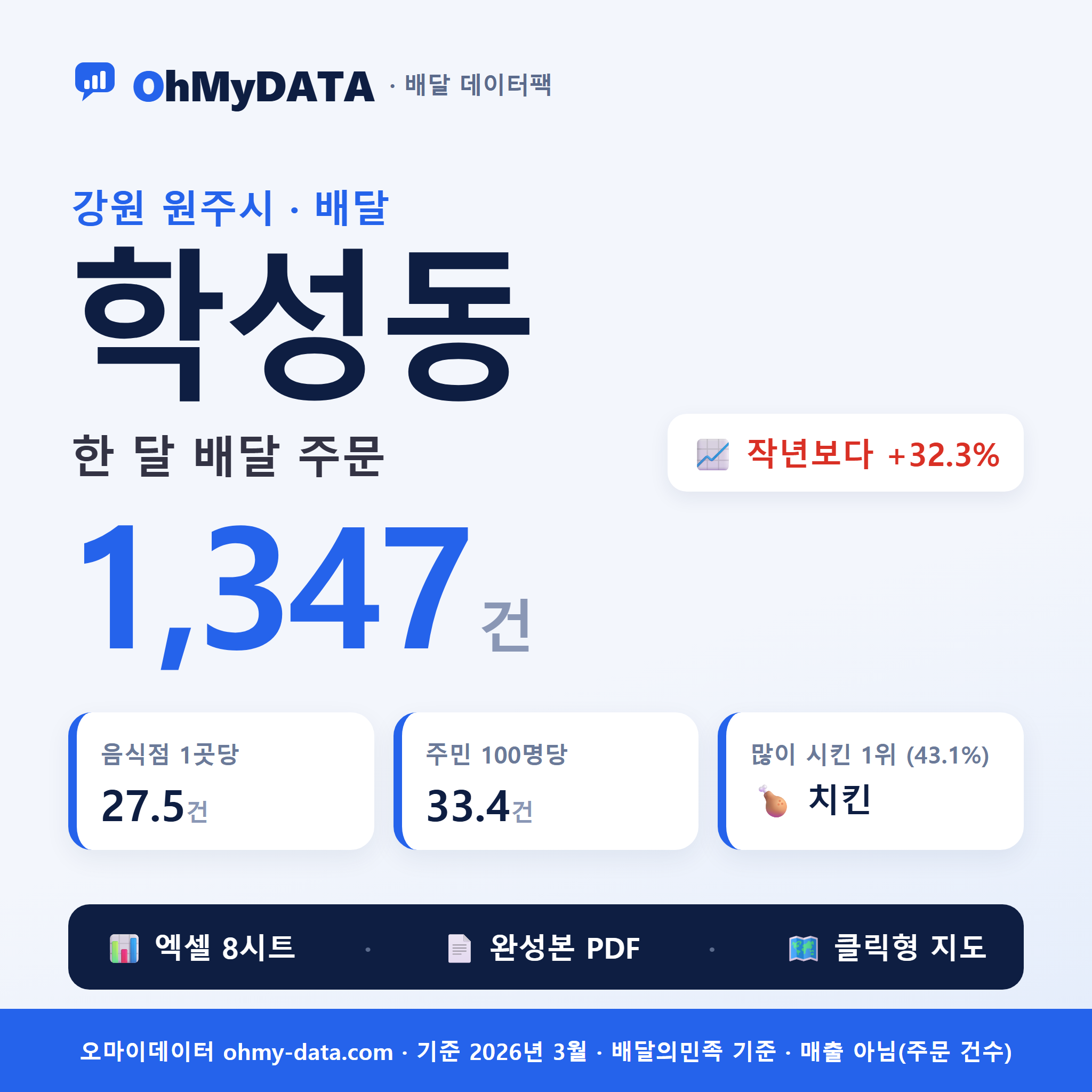 BDP-D-51130575