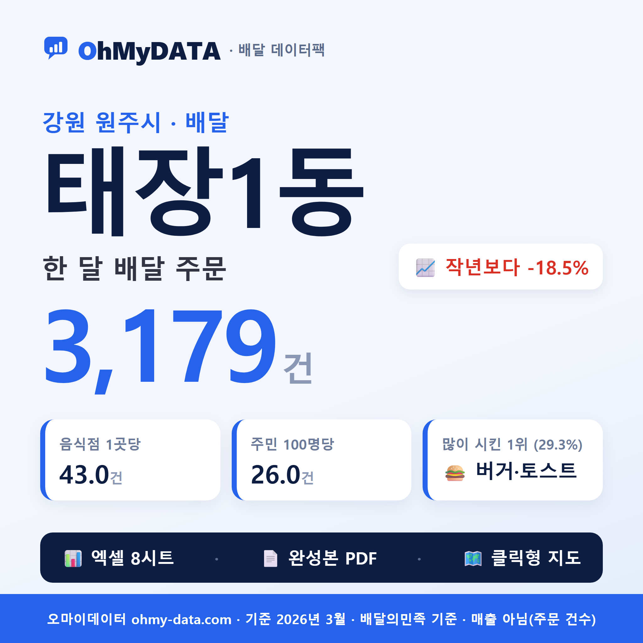 BDP-D-51130610