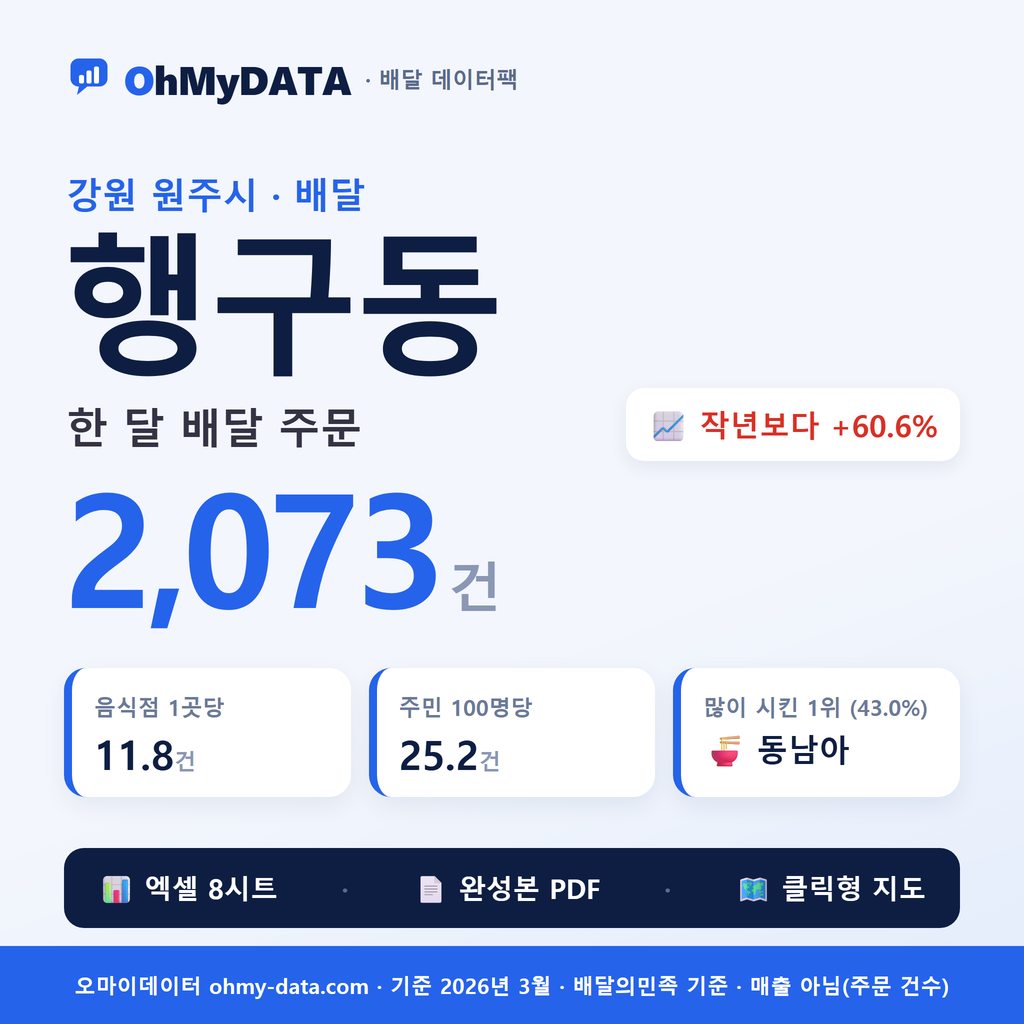 BDP-D-51130650