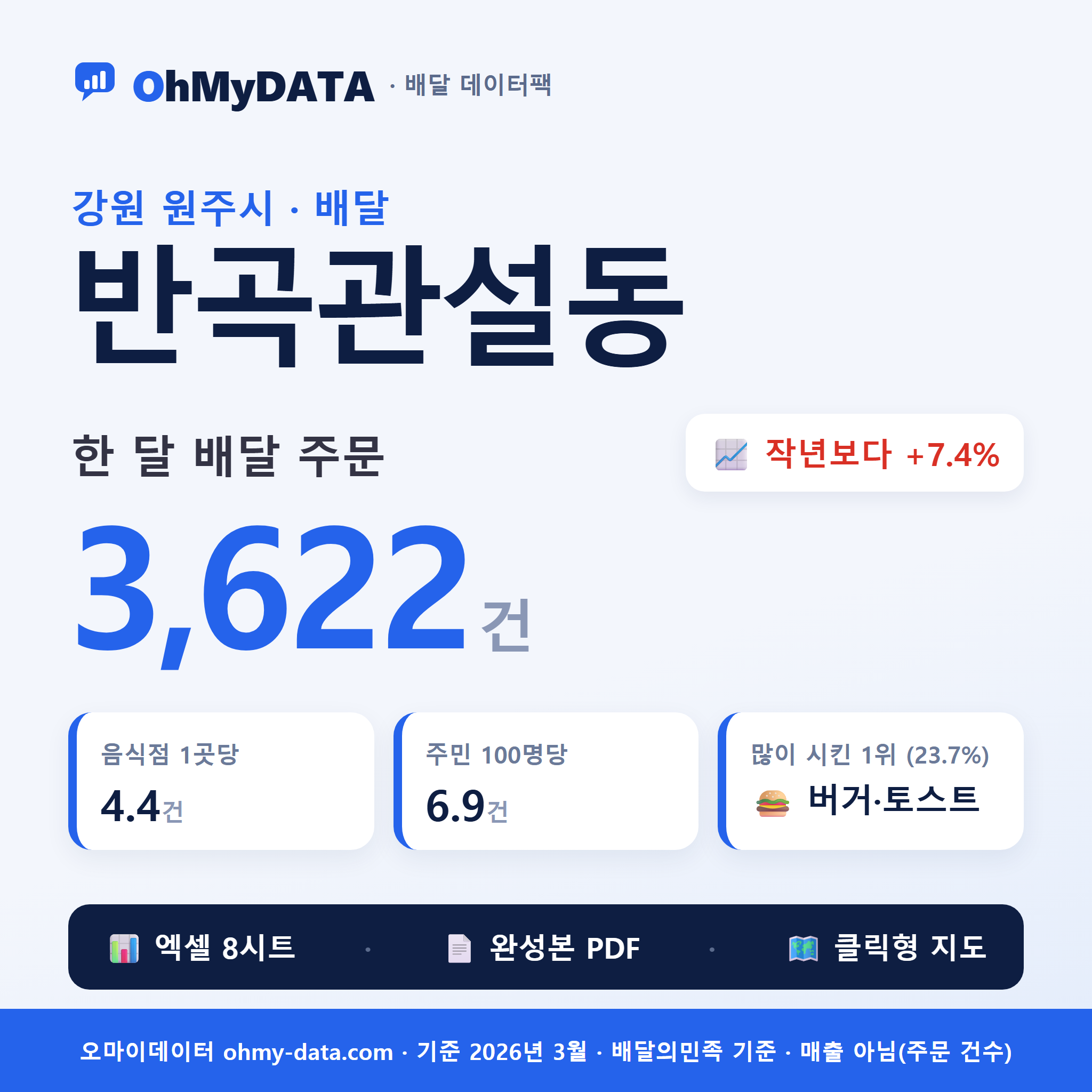 BDP-D-51130675