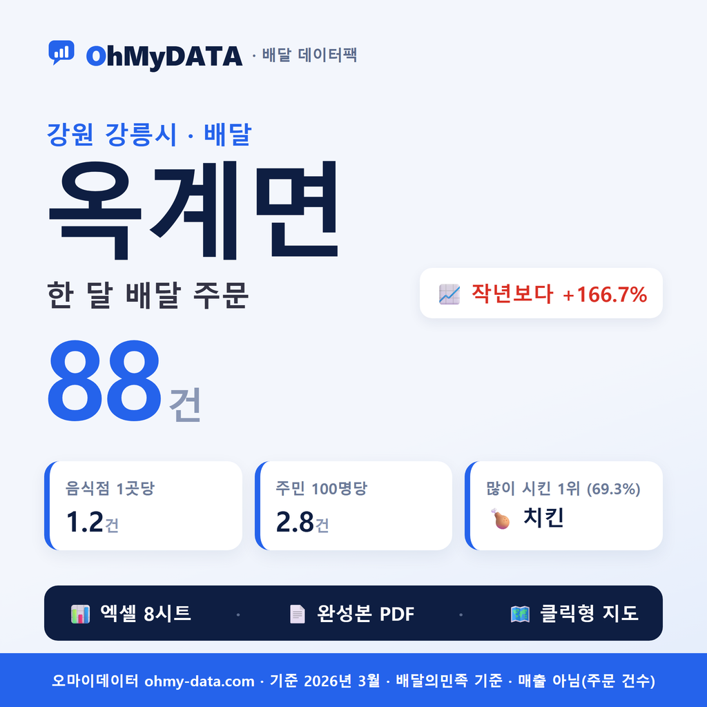 BDP-D-51150350