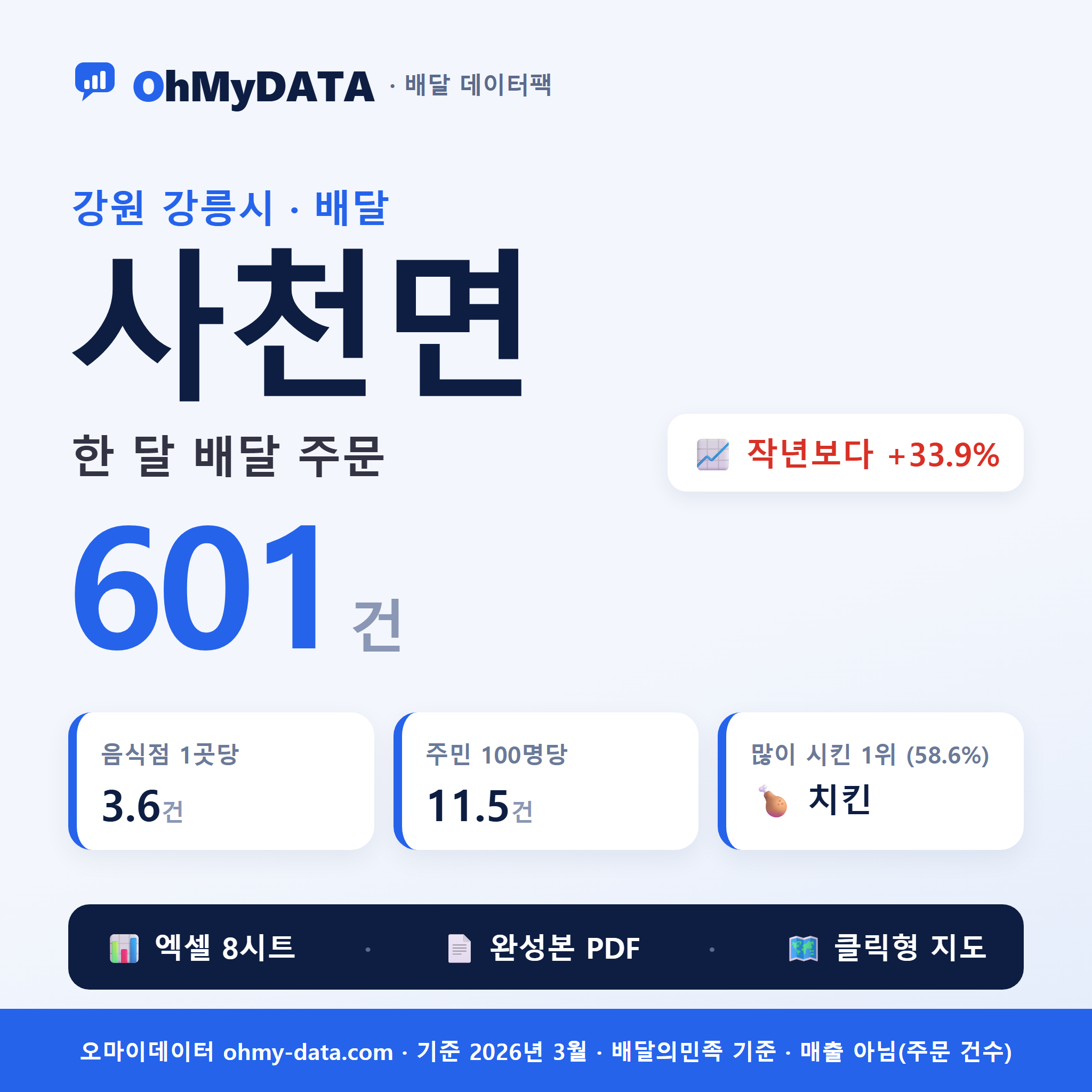 BDP-D-51150360