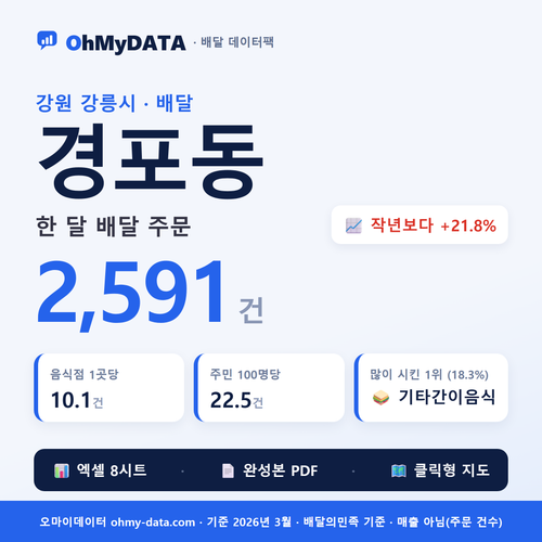 BDP-D-51150665