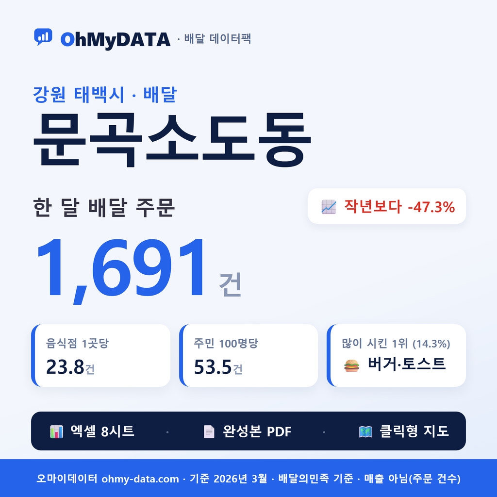 BDP-D-51190585