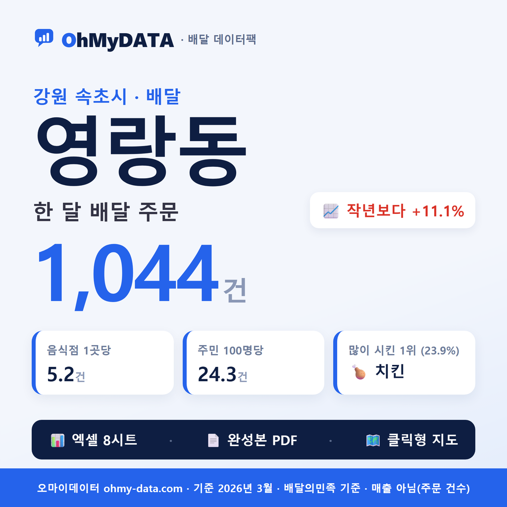 BDP-D-51210510