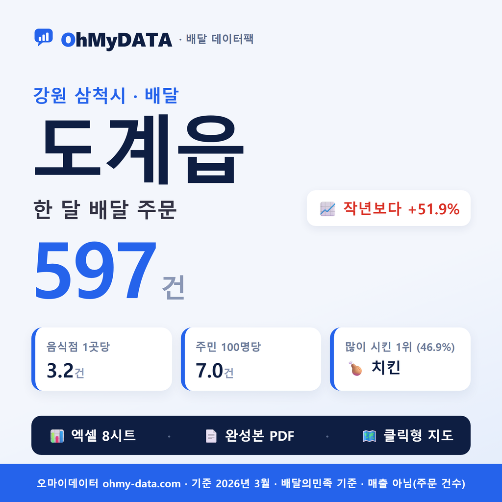 BDP-D-51230250