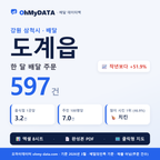 BDP-D-51230250