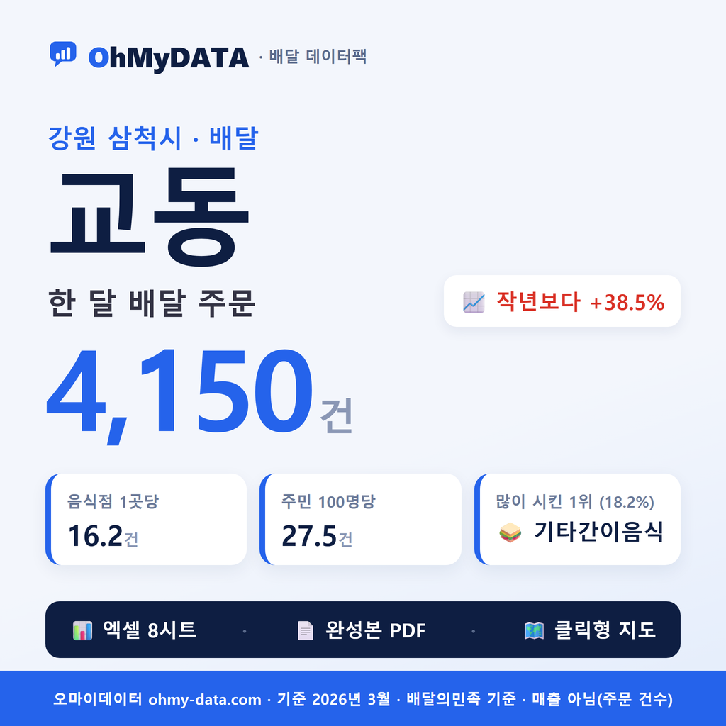 BDP-D-51230530
