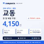 BDP-D-51230530