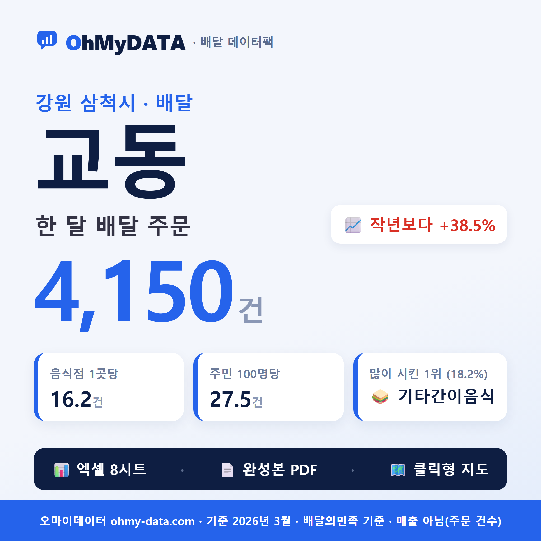 BDP-D-51230530