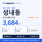 BDP-D-51230570