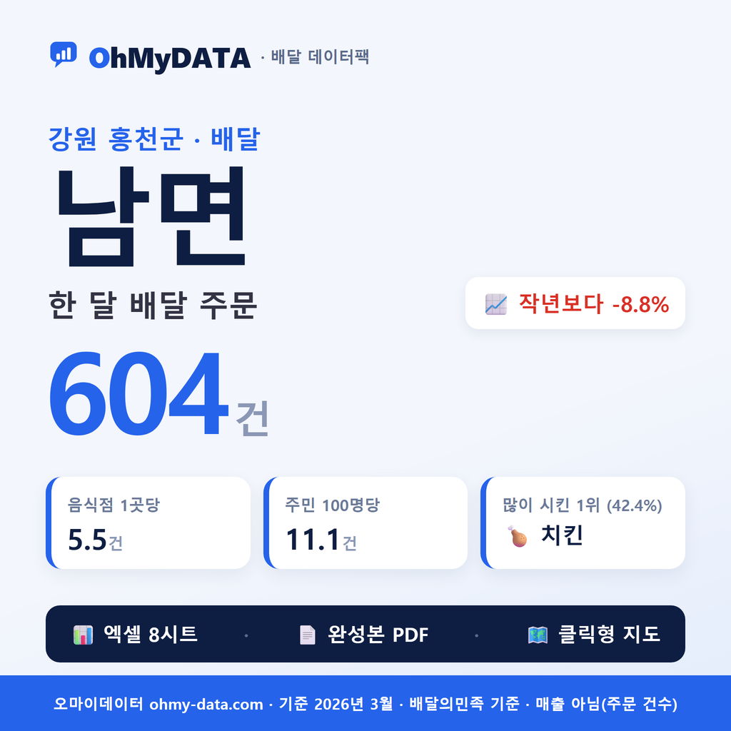 BDP-D-51720360