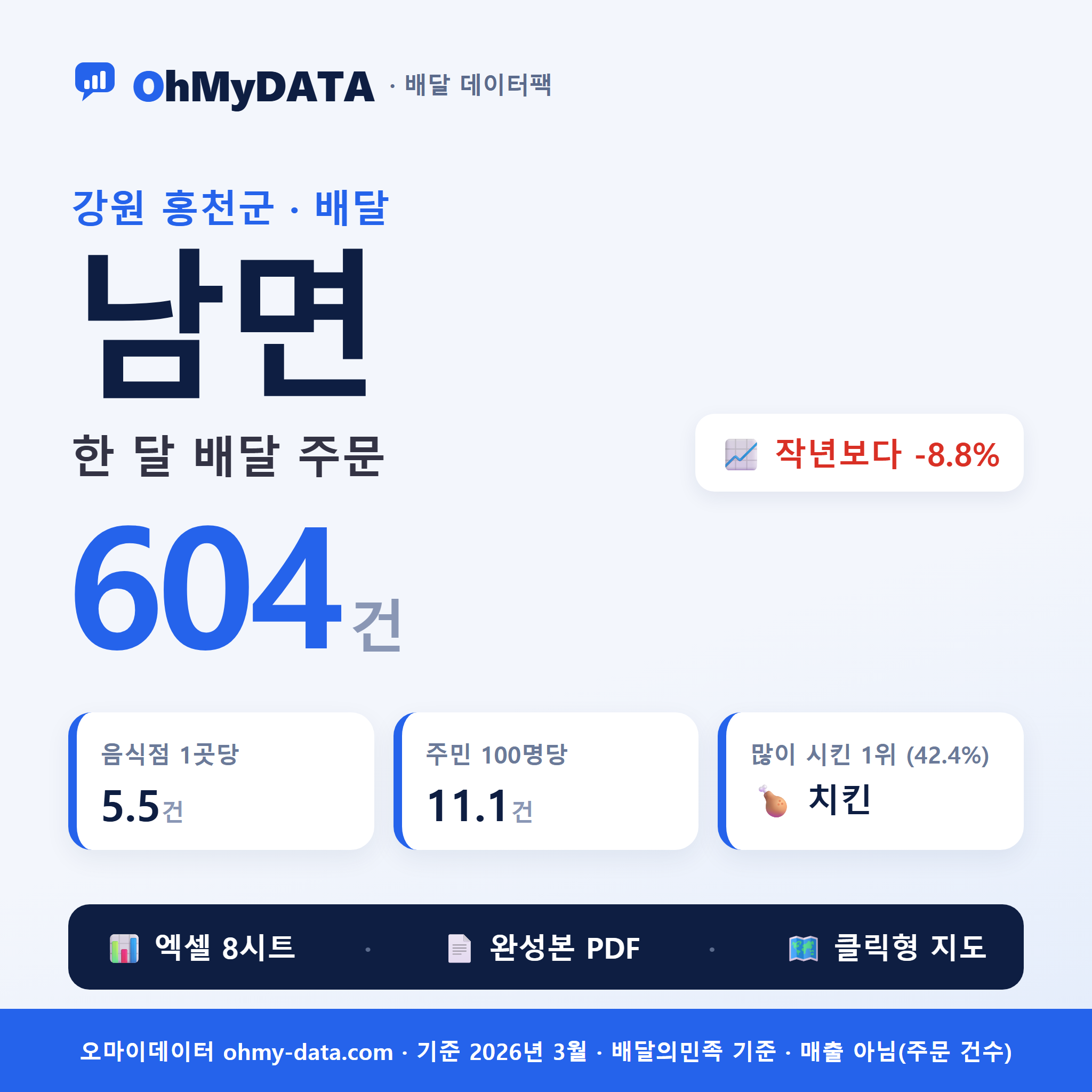 BDP-D-51720360