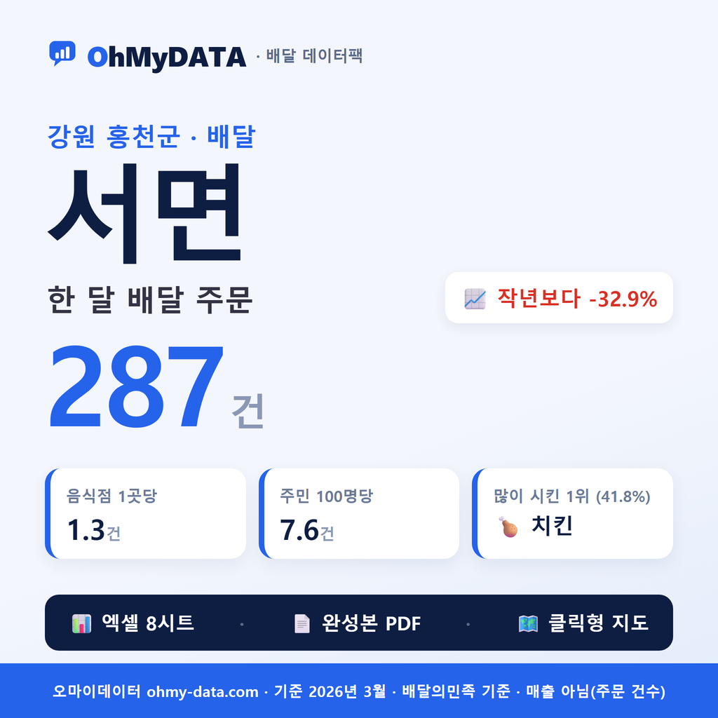 BDP-D-51720370
