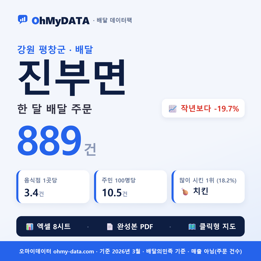 BDP-D-51760360