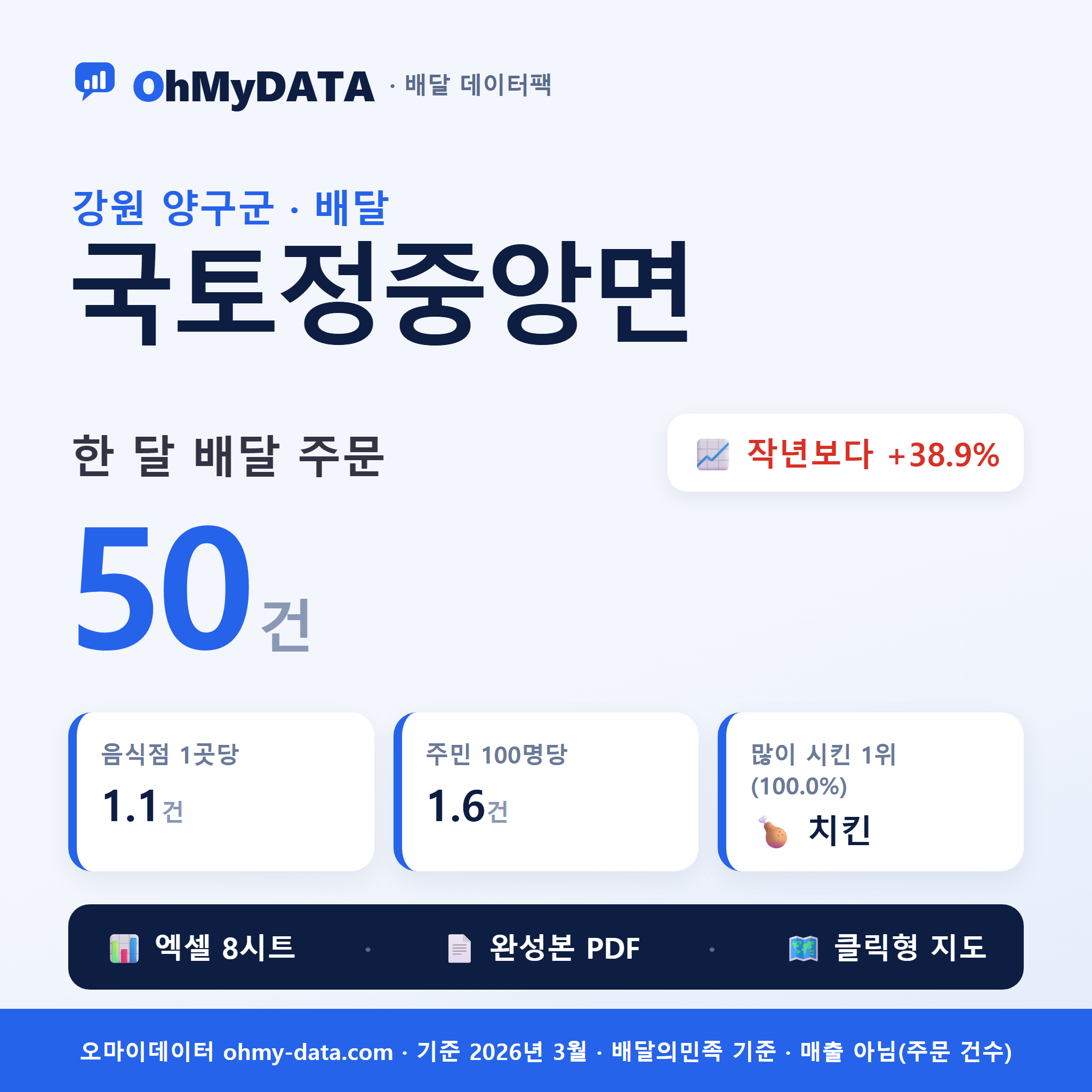 BDP-D-51800315