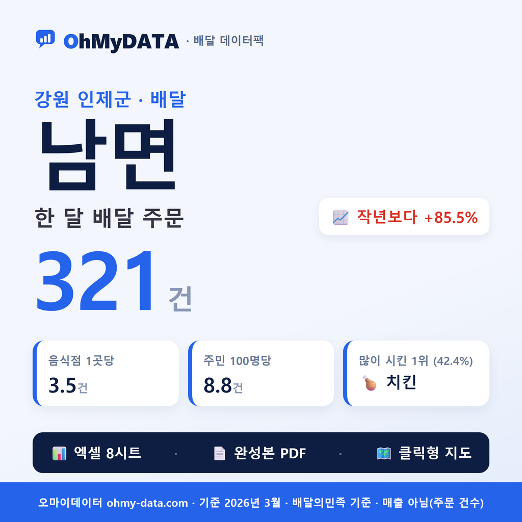 BDP-D-51810310