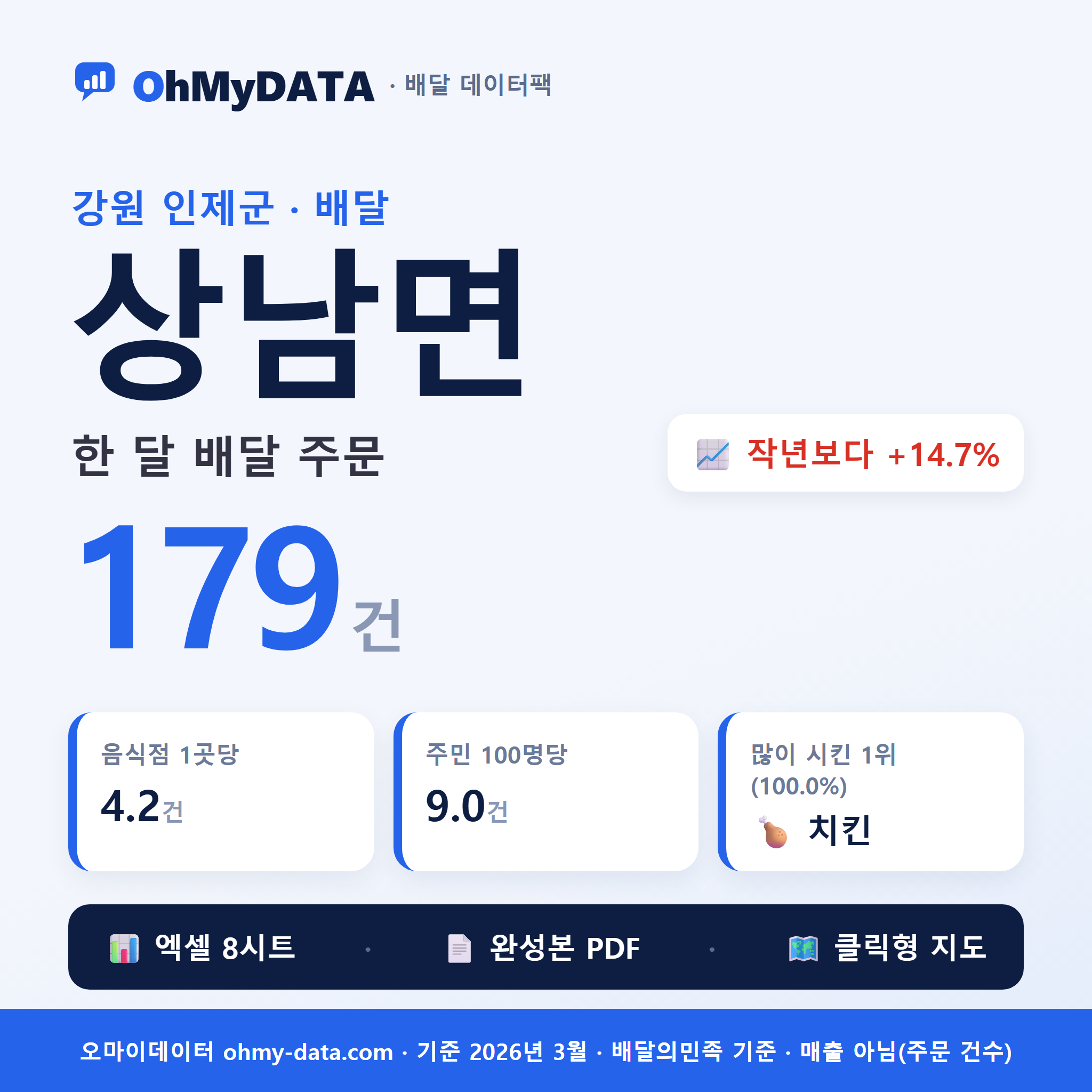 BDP-D-51810350