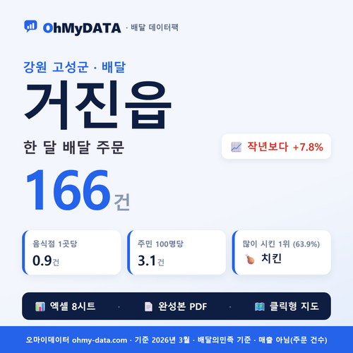 BDP-D-51820253