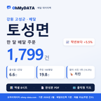 BDP-D-51820330