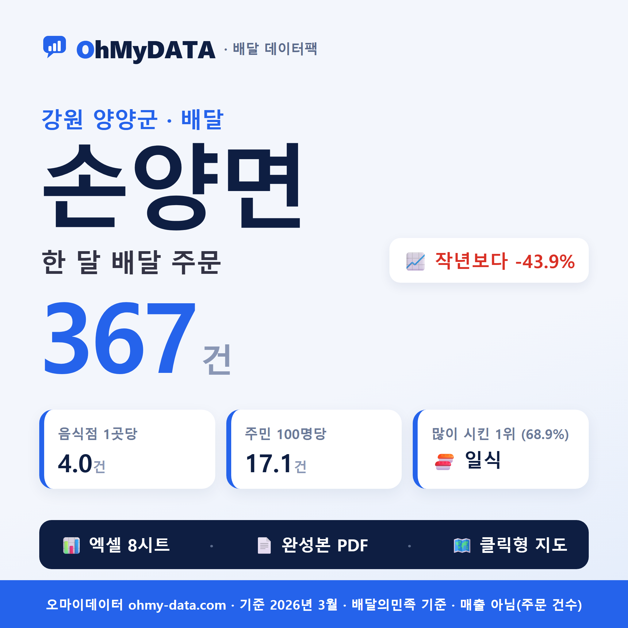 BDP-D-51830320