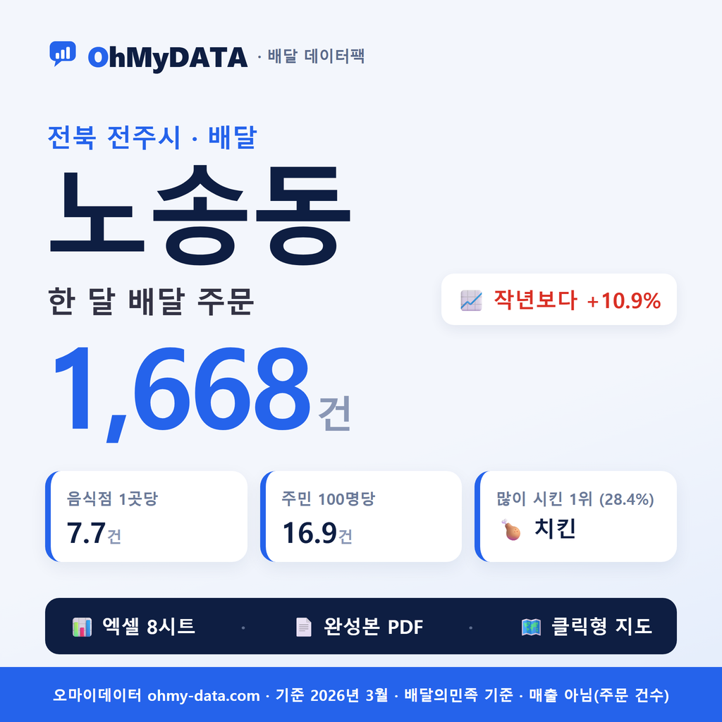 BDP-D-52111605