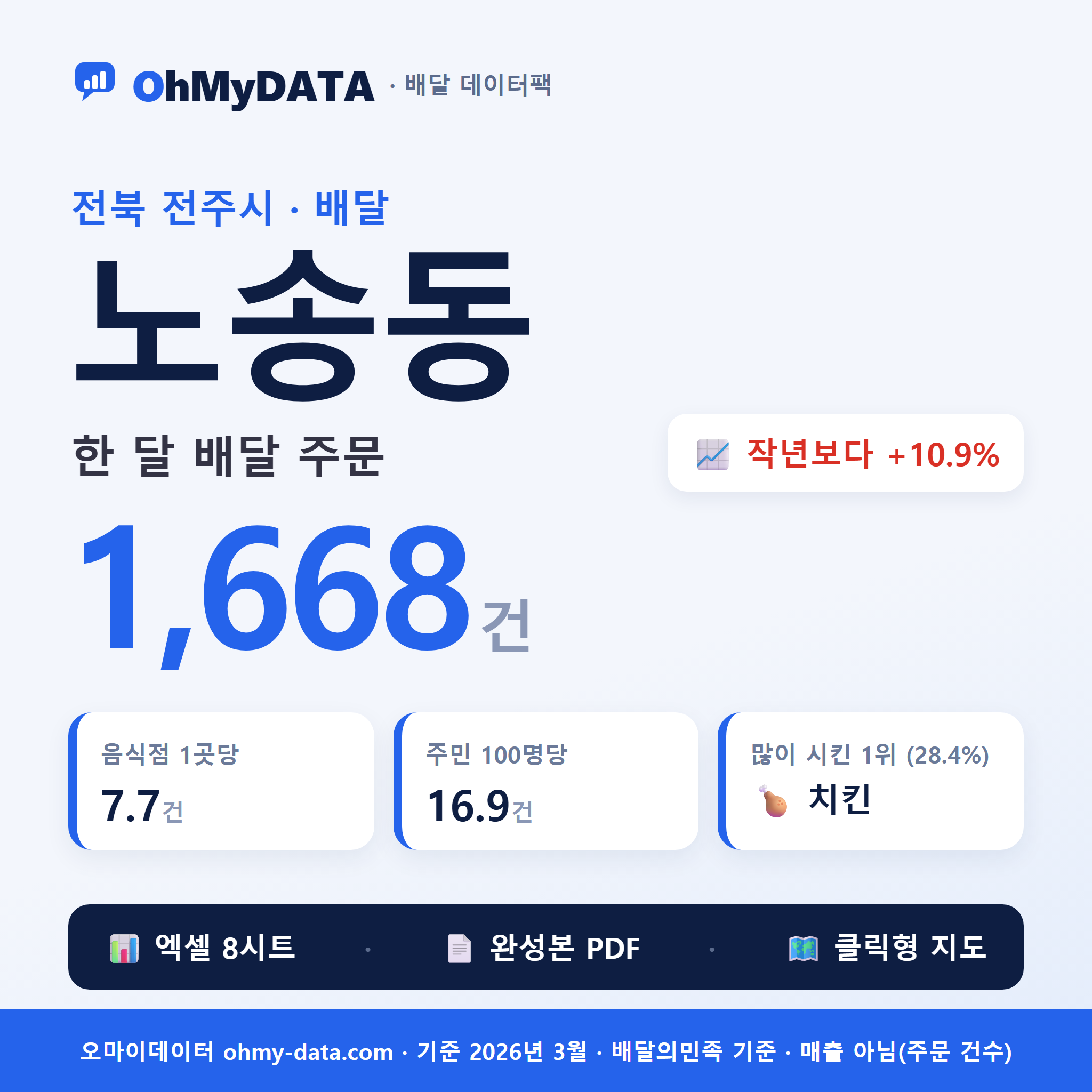 BDP-D-52111605