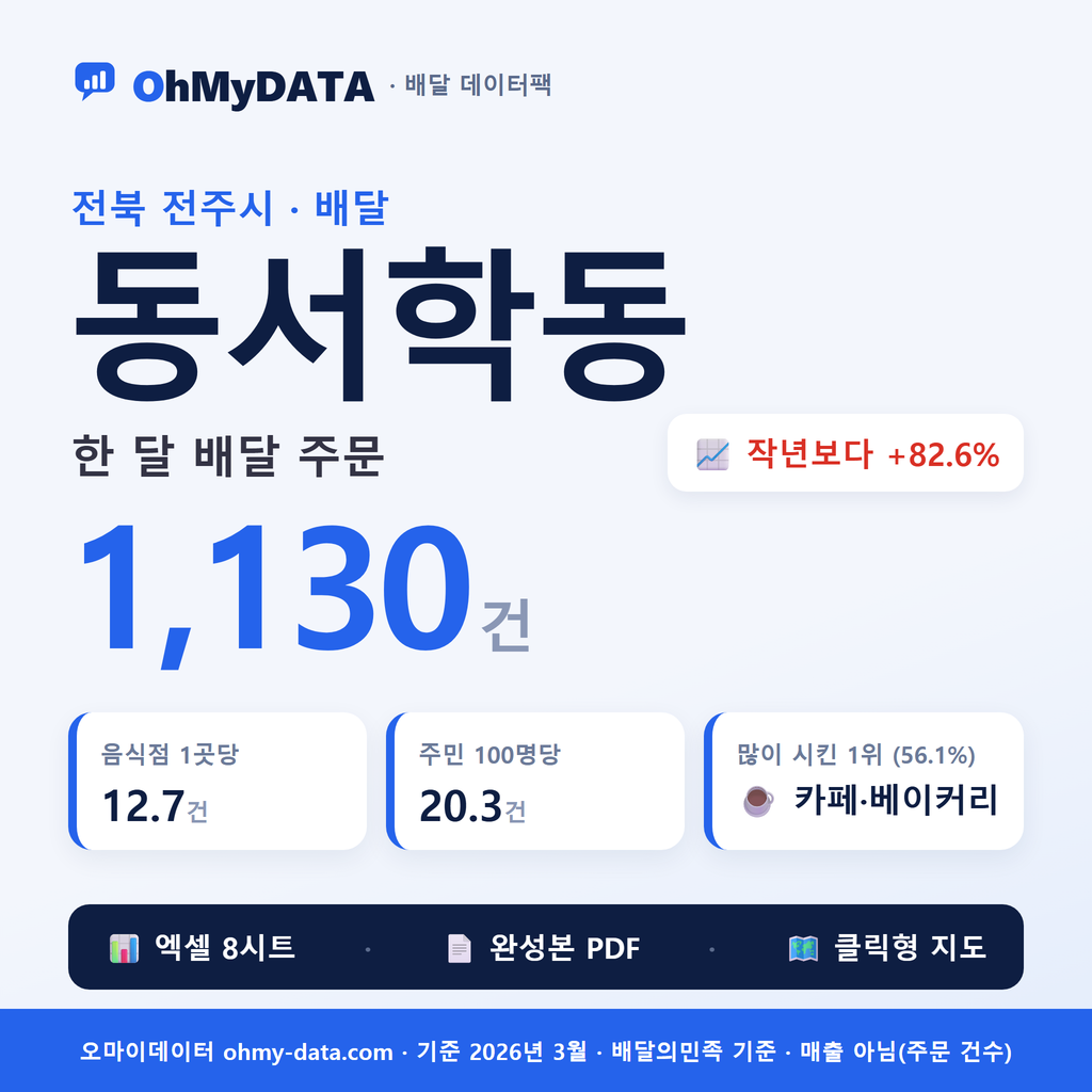BDP-D-52111650