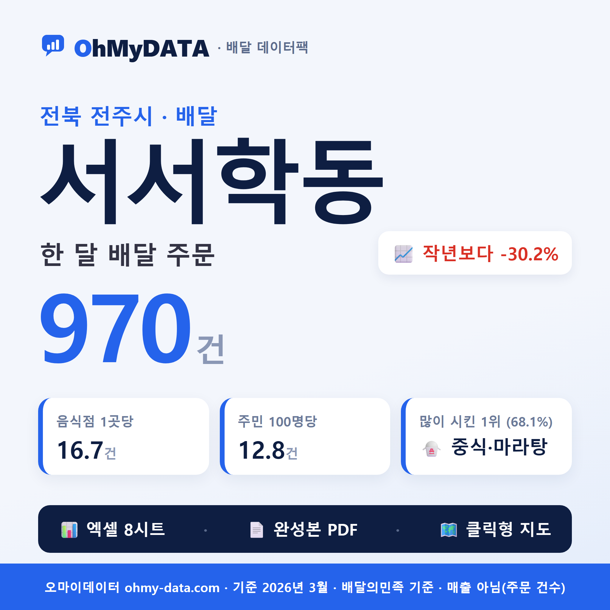 BDP-D-52111660