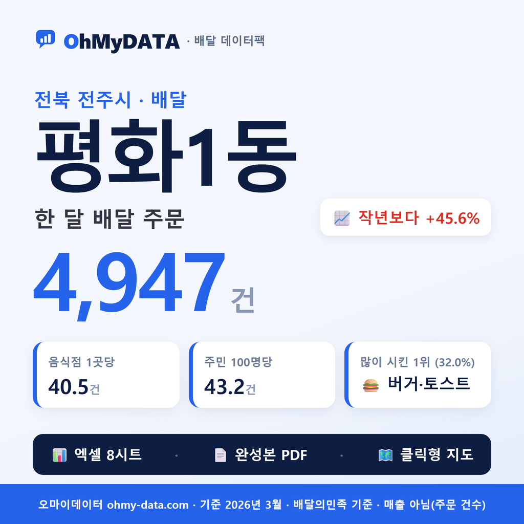BDP-D-52111691