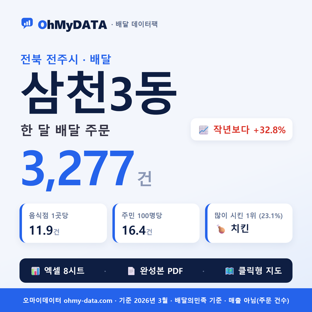 BDP-D-52111703