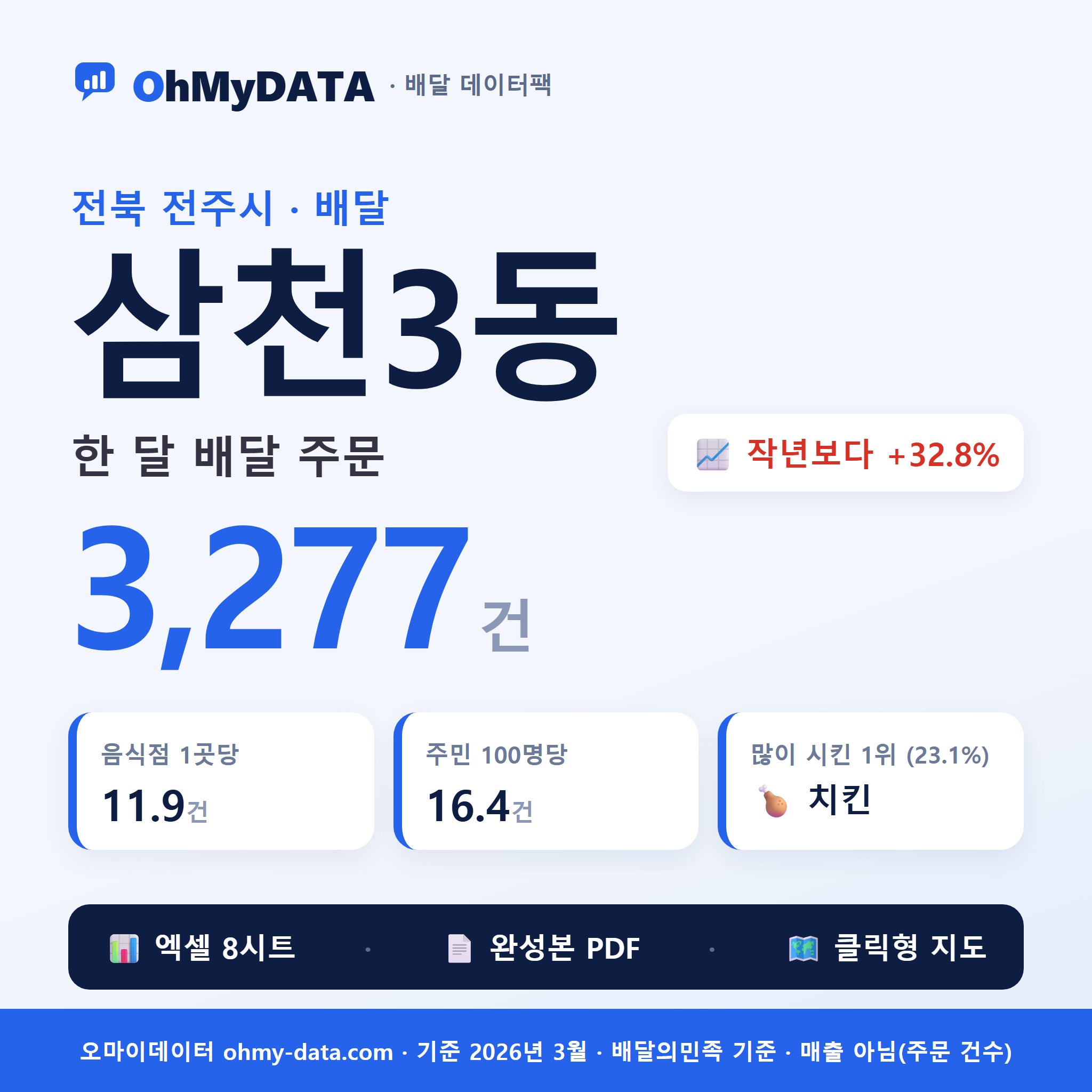 BDP-D-52111703