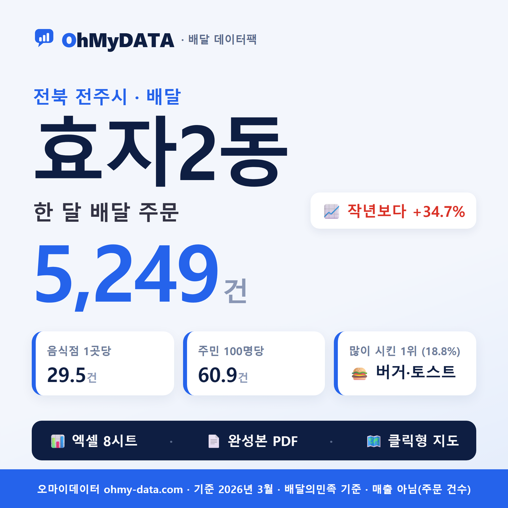 BDP-D-52111712