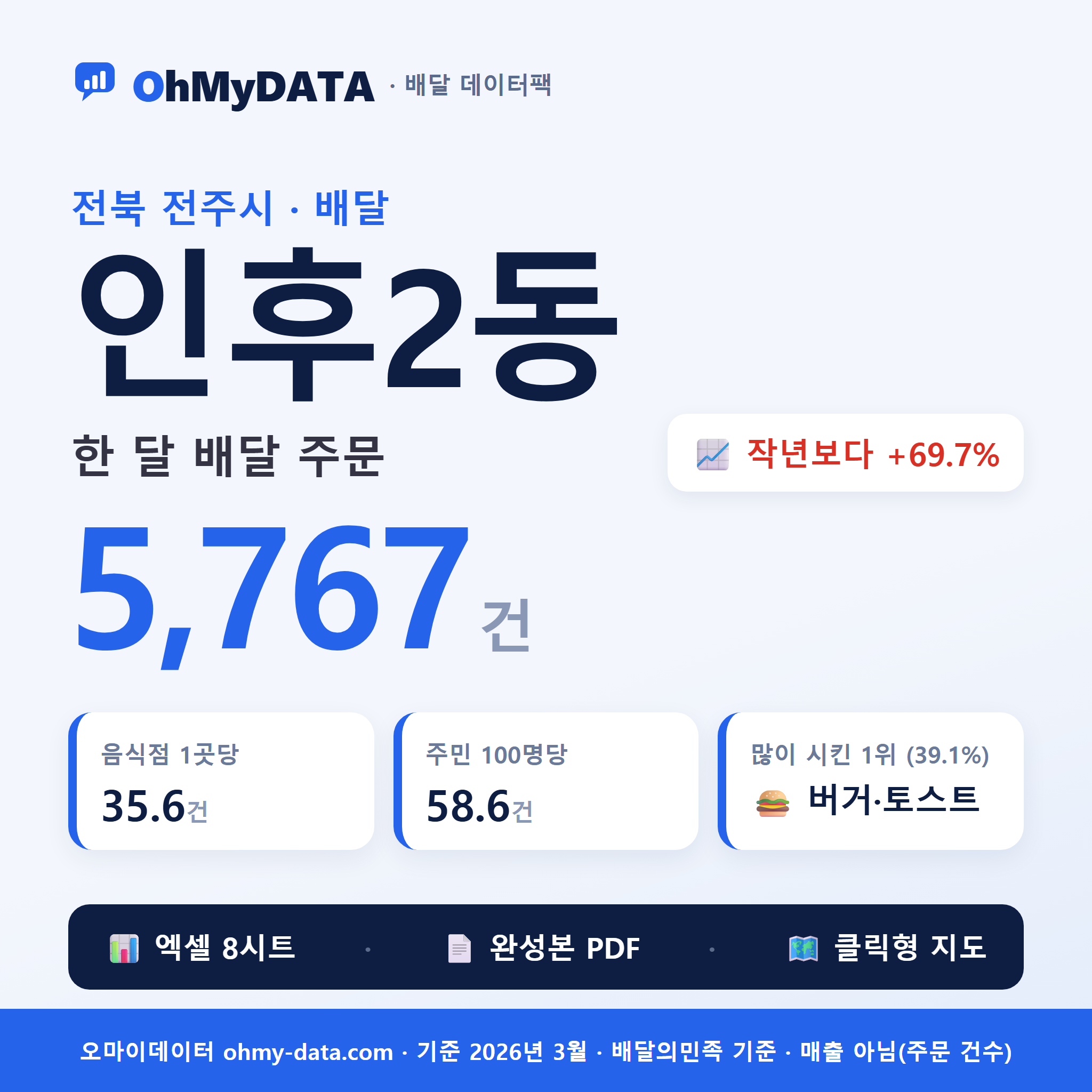 BDP-D-52113550