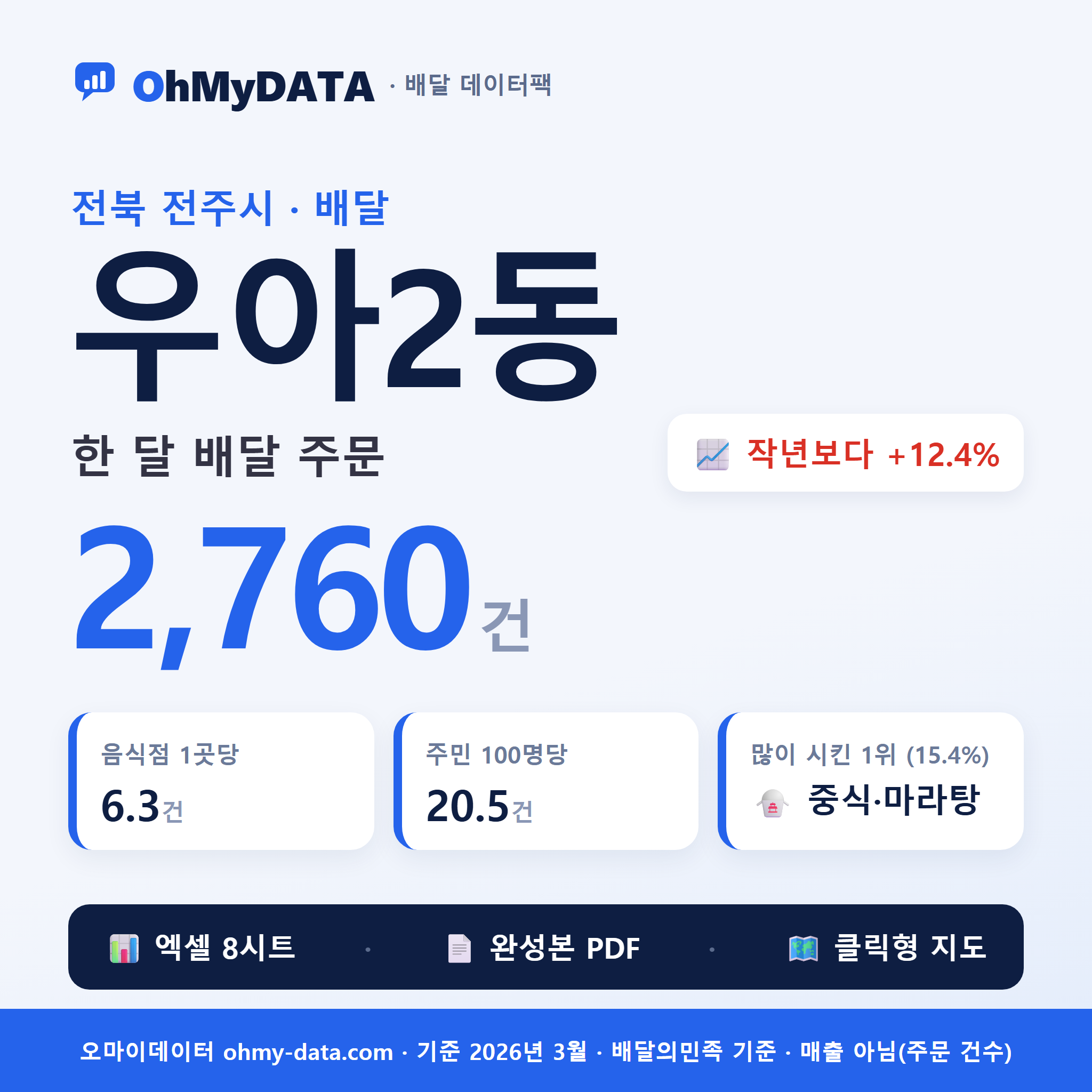 BDP-D-52113612