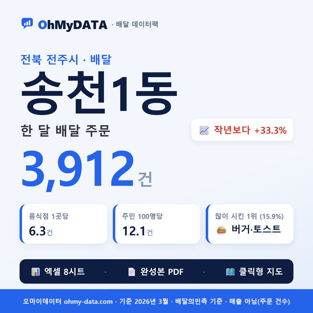 BDP-D-52113641
