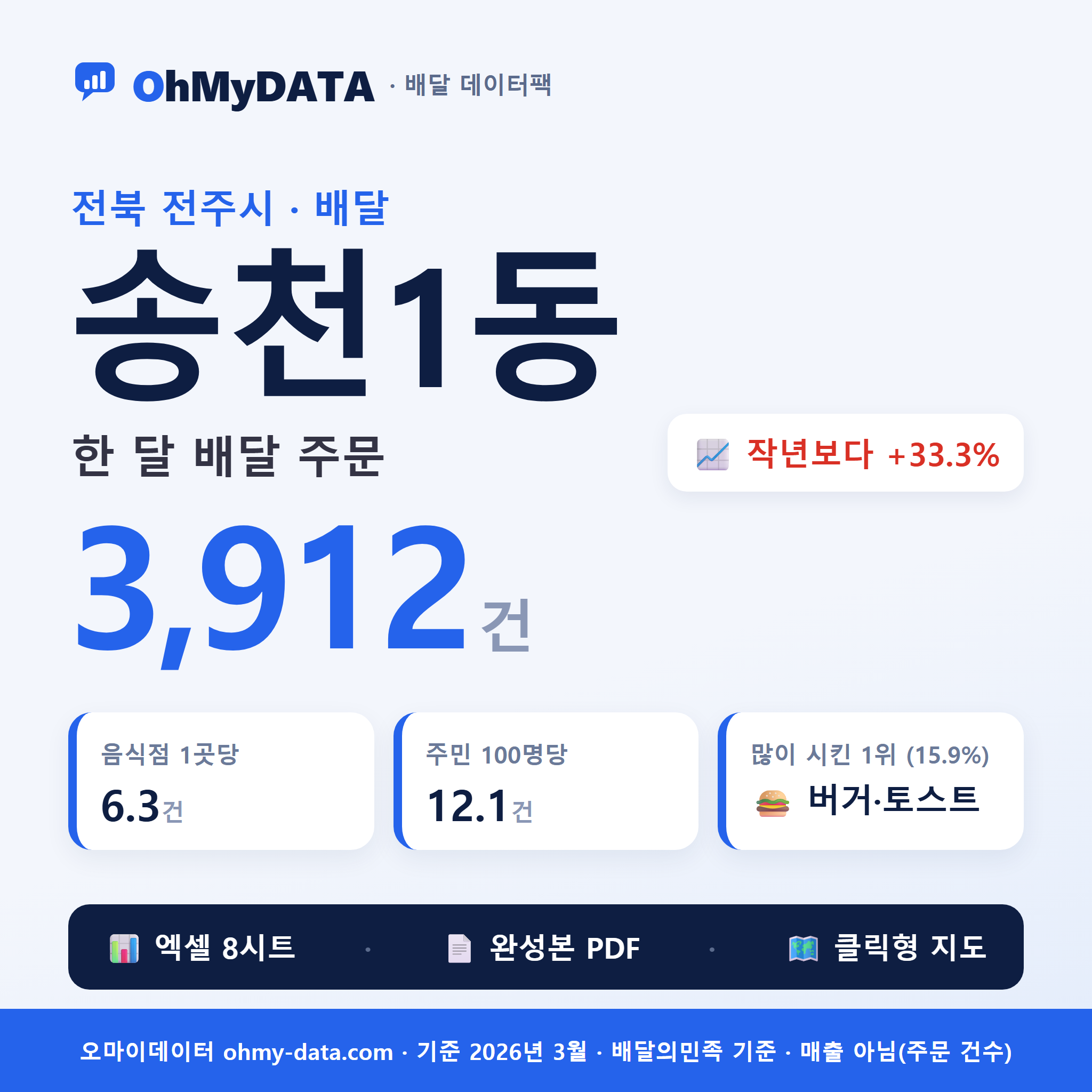 BDP-D-52113641
