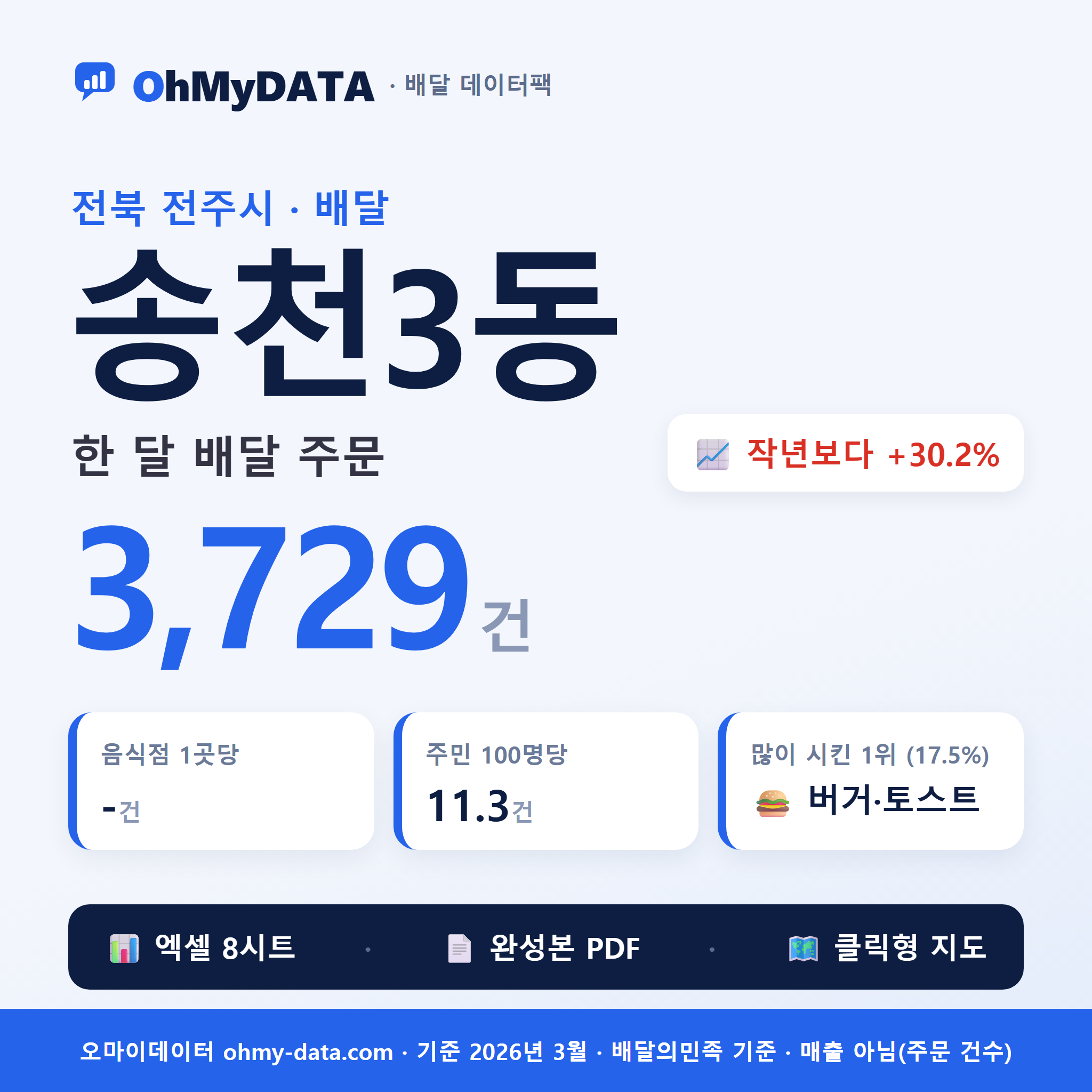 BDP-D-52113643