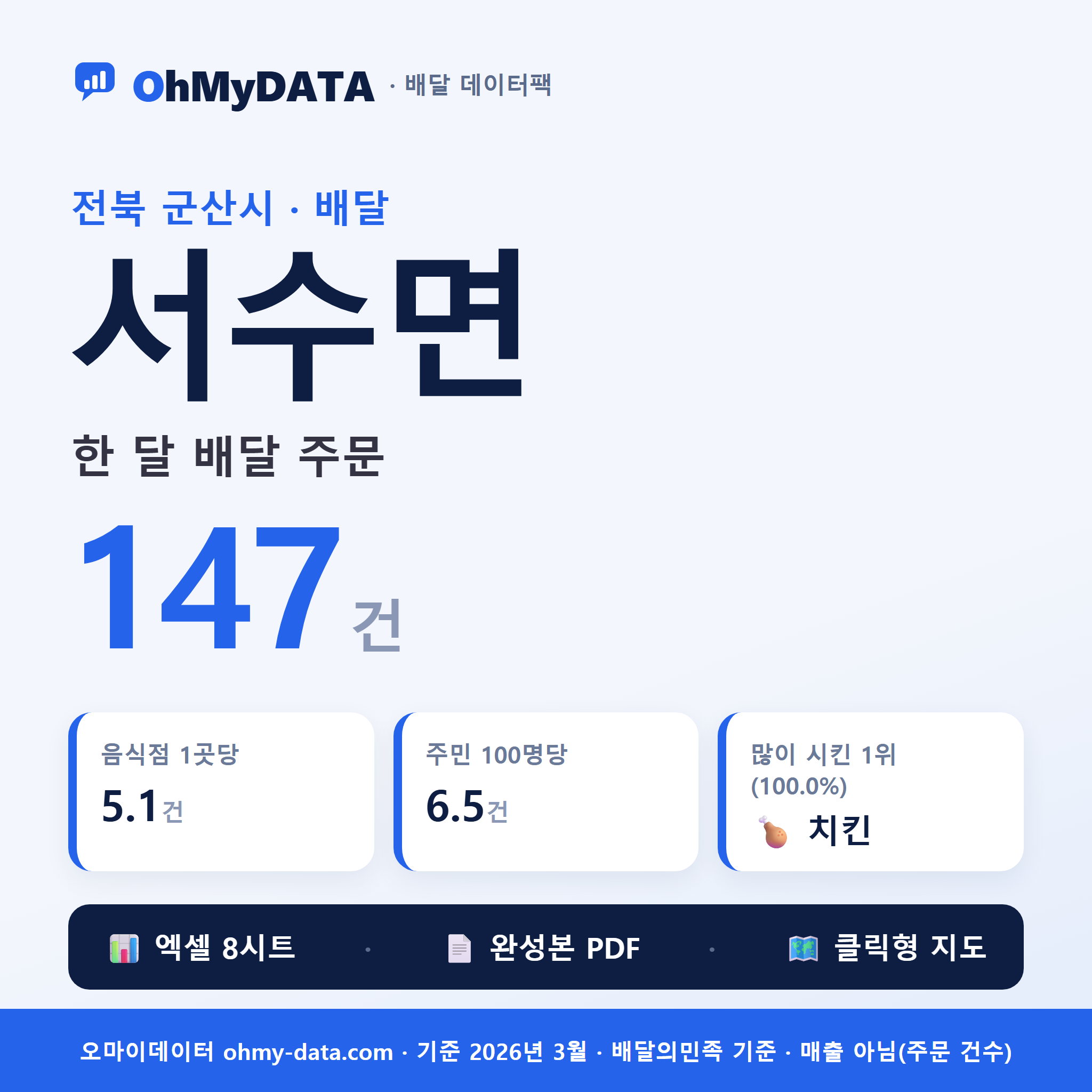 BDP-D-52130340