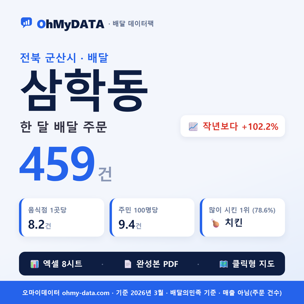 BDP-D-52130560