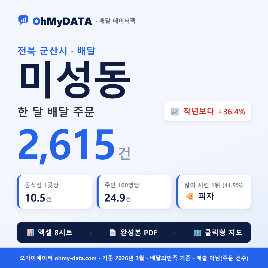 BDP-D-52130720