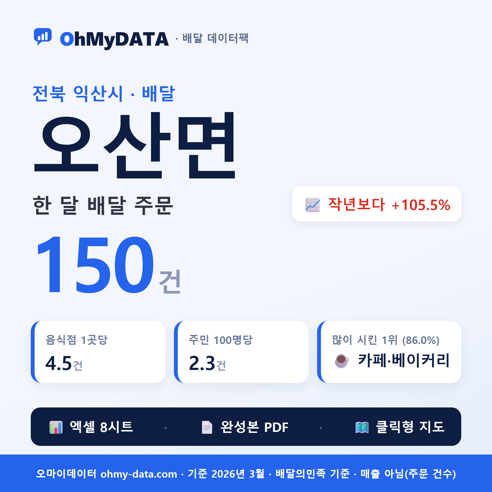 BDP-D-52140310