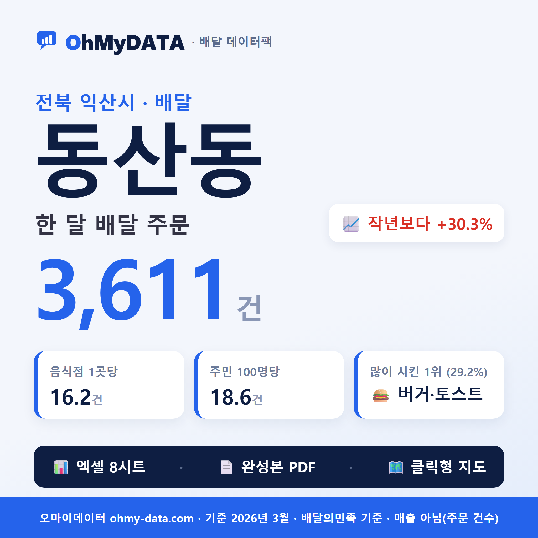 BDP-D-52140570