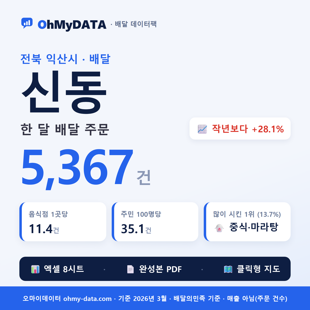 BDP-D-52140656