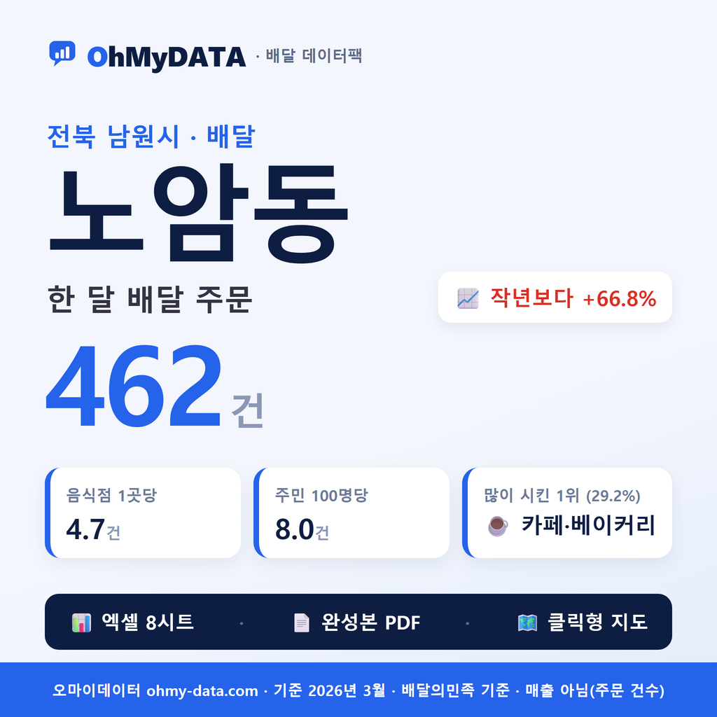 BDP-D-52190540