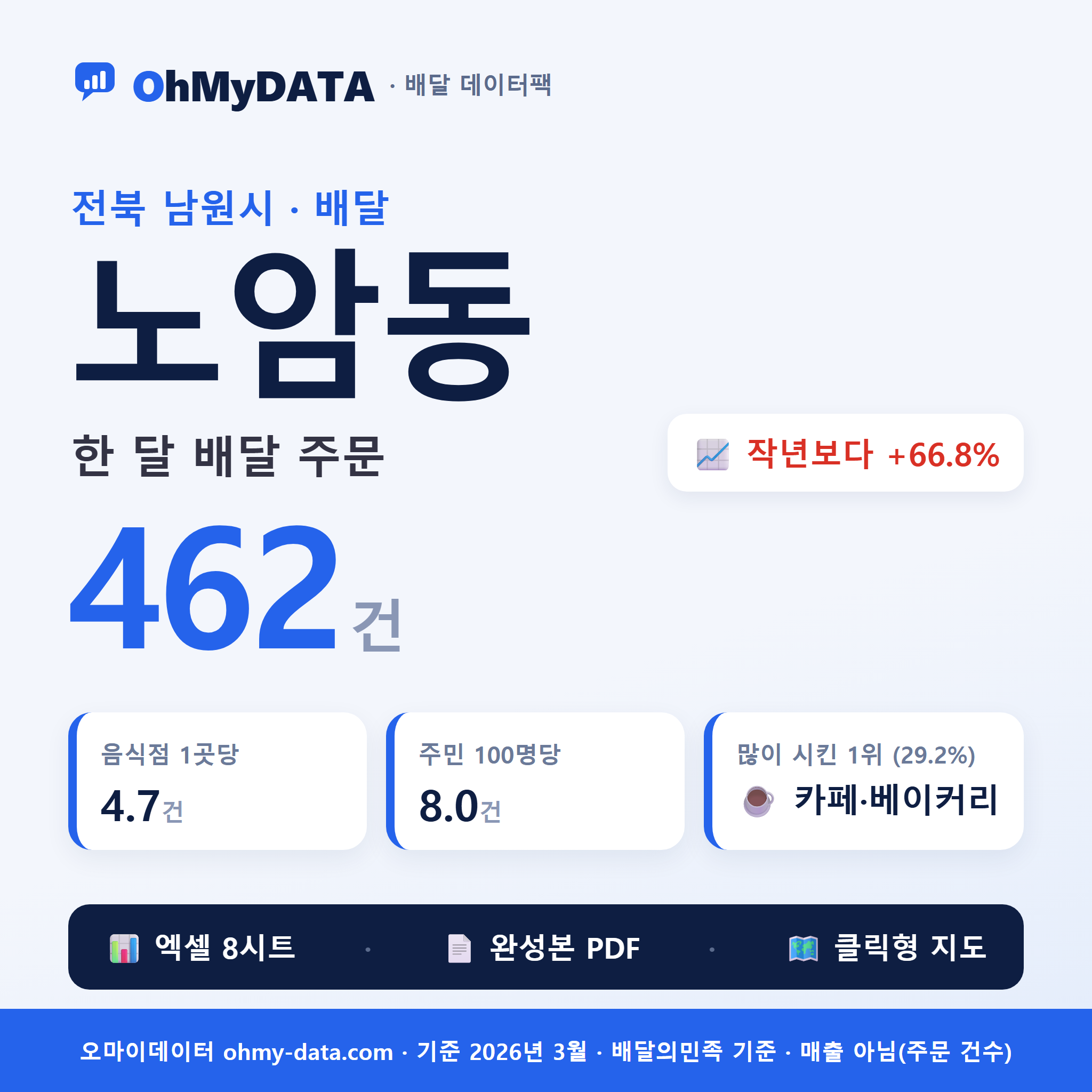 BDP-D-52190540