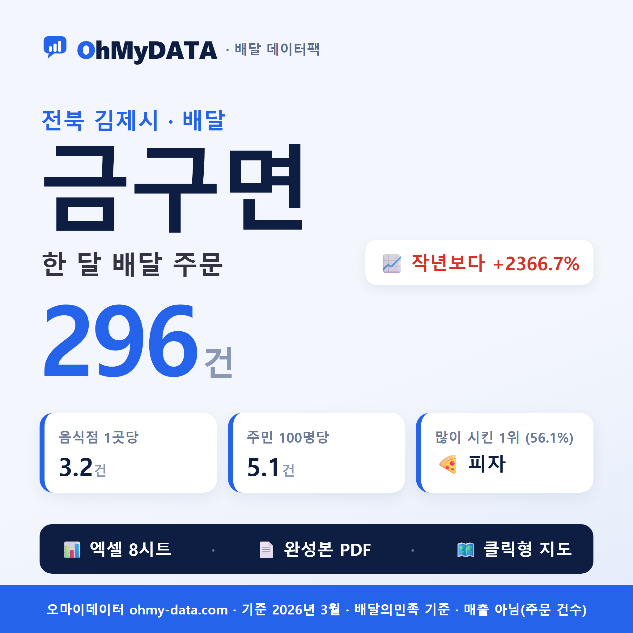 BDP-D-52210420